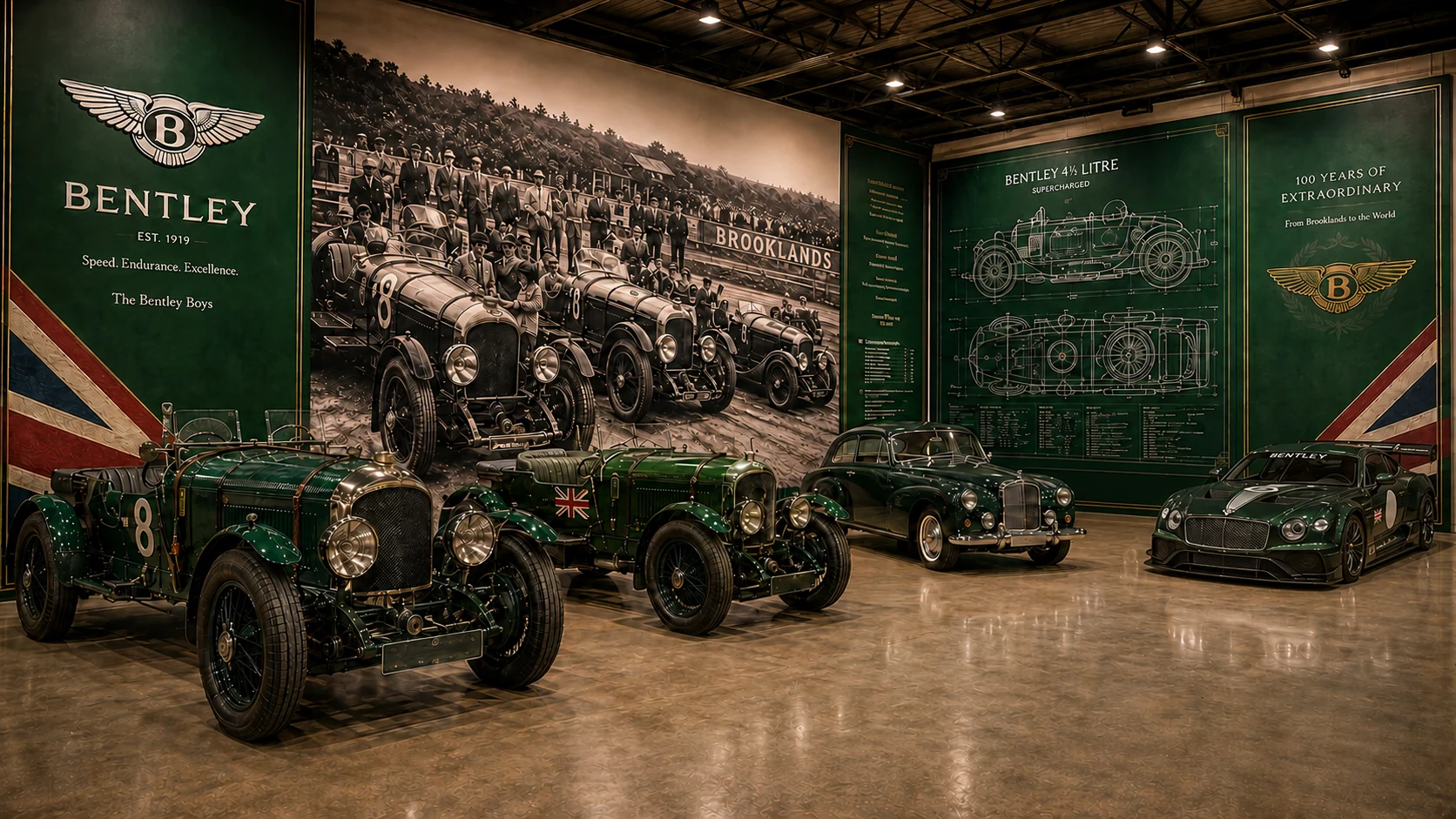 Completed Bentley collection environment